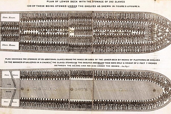 Liverpool Slavery Walking Tour - Commercial Side - What this Liverpool tour is really about