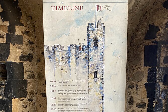 Private Kent Castles and White Cliffs of Dover Day Tour - Walking the White Cliffs of Dover