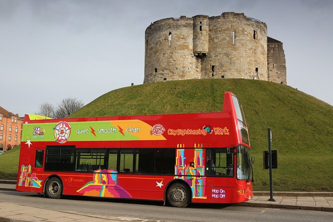 York City Pass: Access 35+ Attractions for One Great Price - The Roman Bath and York Army Museum